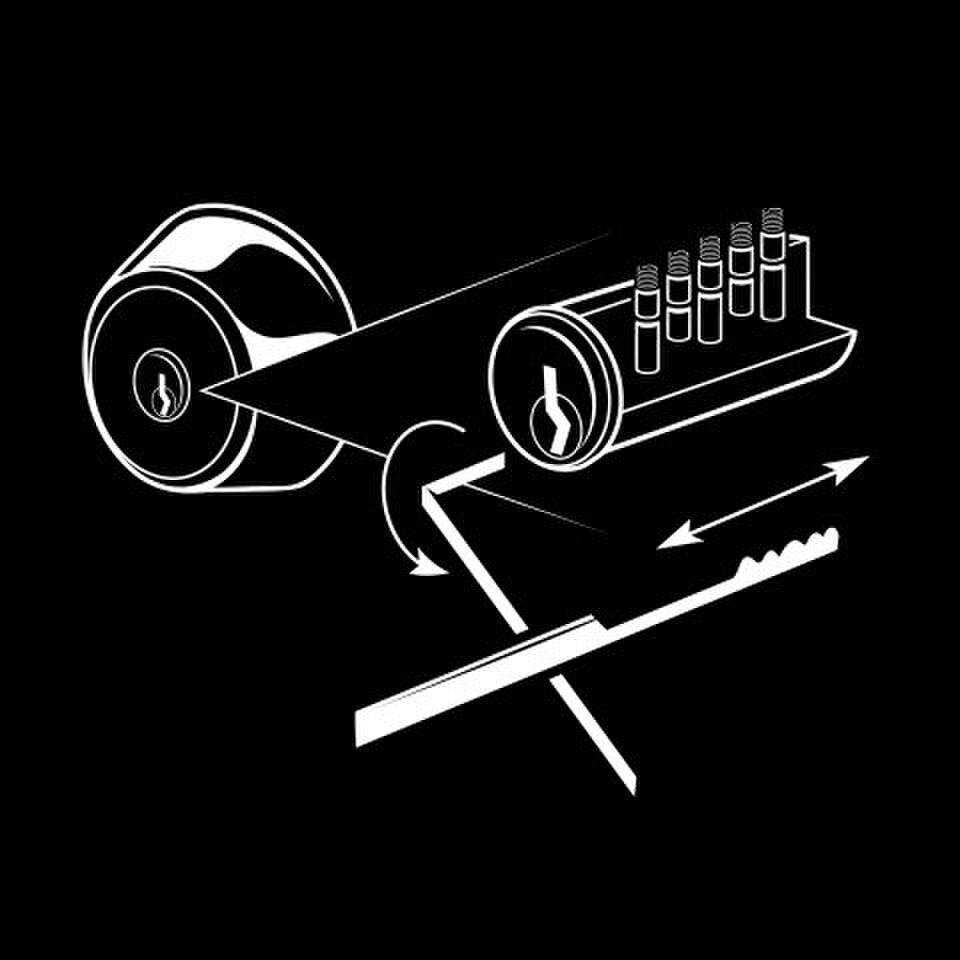 MAN MAN skills overleven sloten open maken