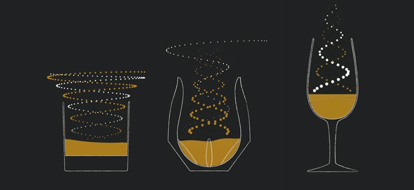 Norlan whiskey glas glass man man glazen