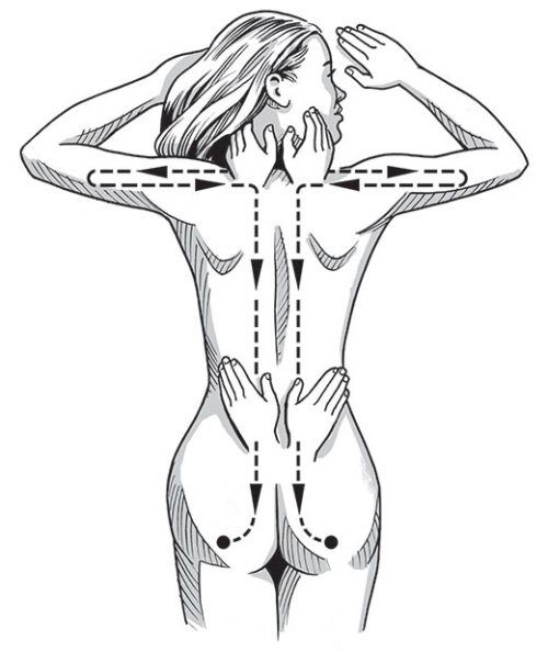 massage-handleiding-ontspannen-MAN MAN