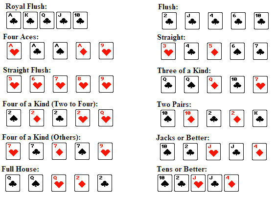 Poker Man Man