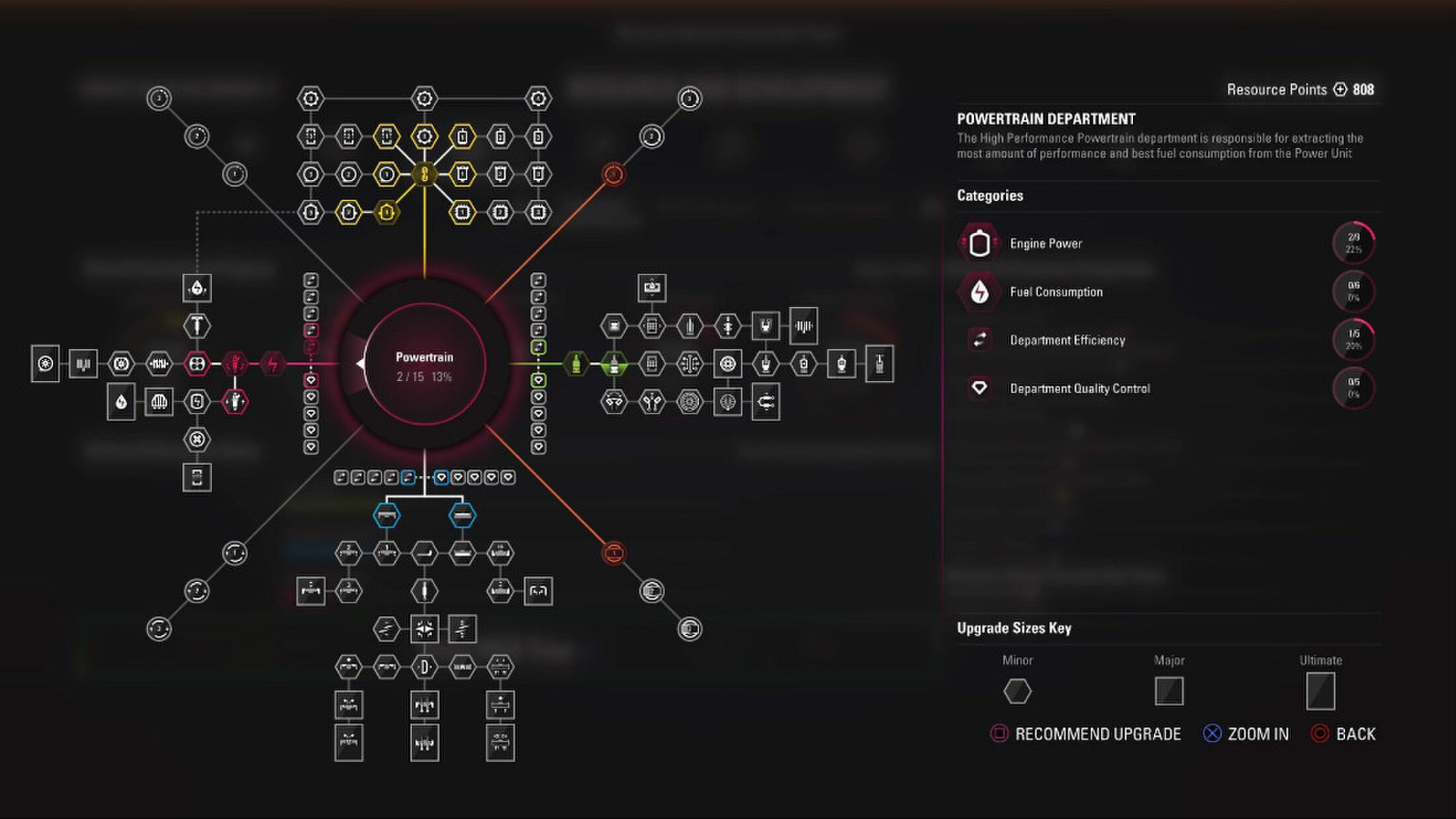F1 2017 - game - review