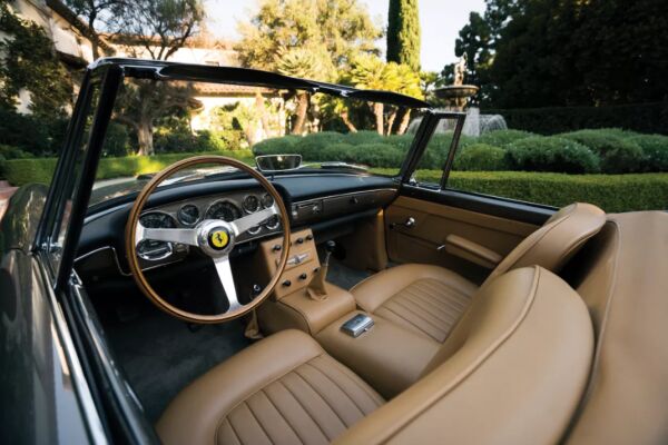 Ferrari 250 GT Cabriolet Man Man