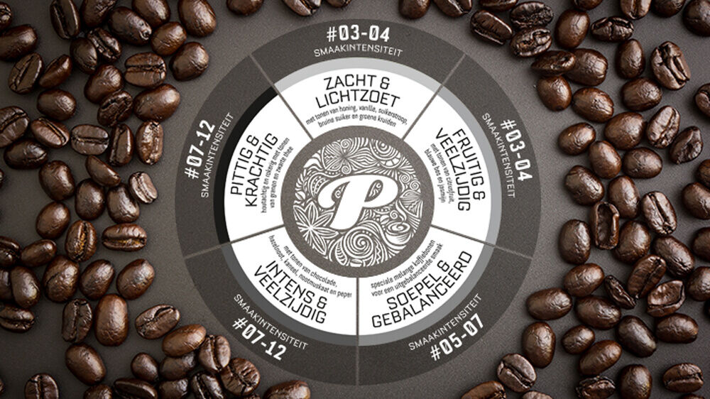 Perla koffie MAN MAN