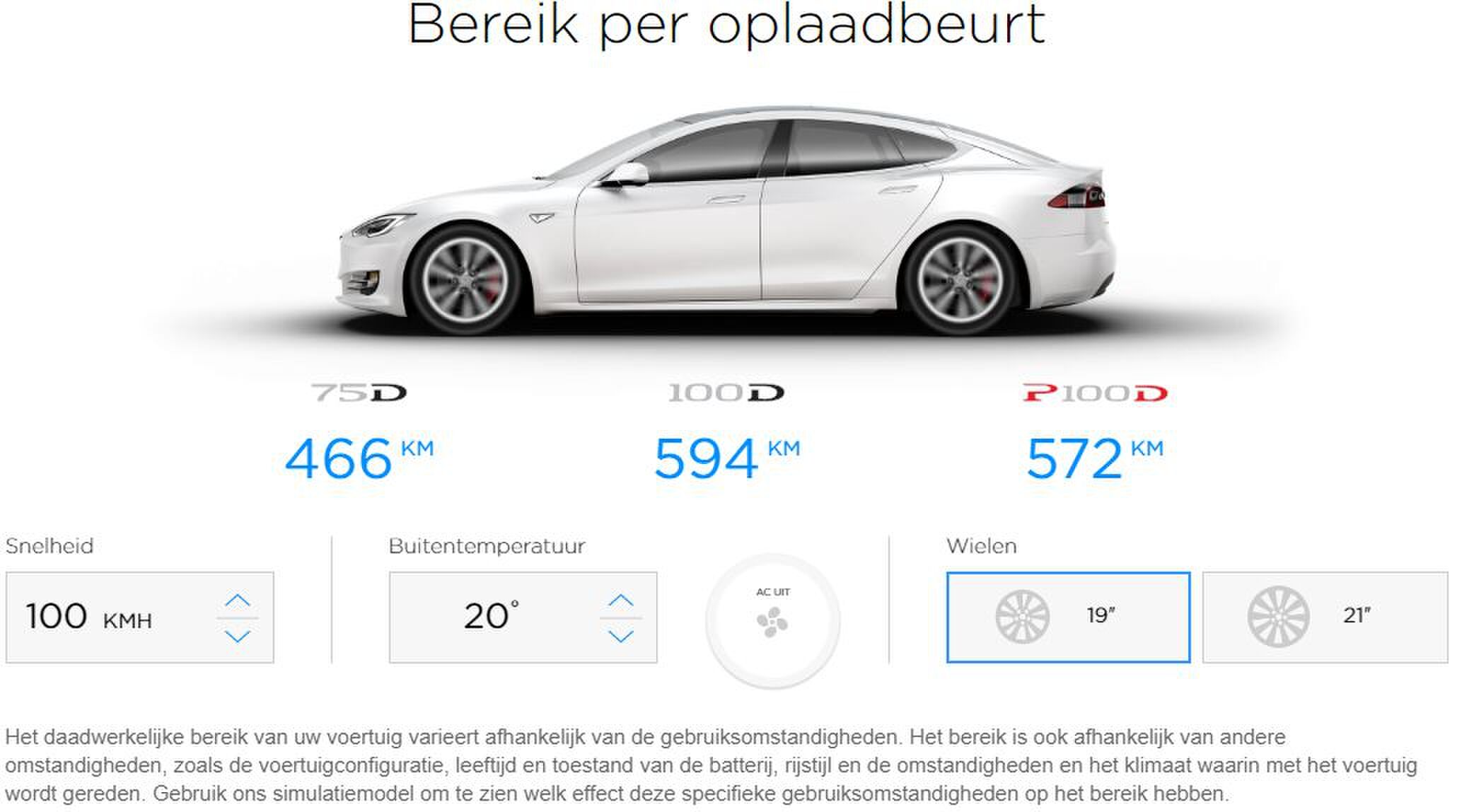 Tesla model S 75D MAN MAN
