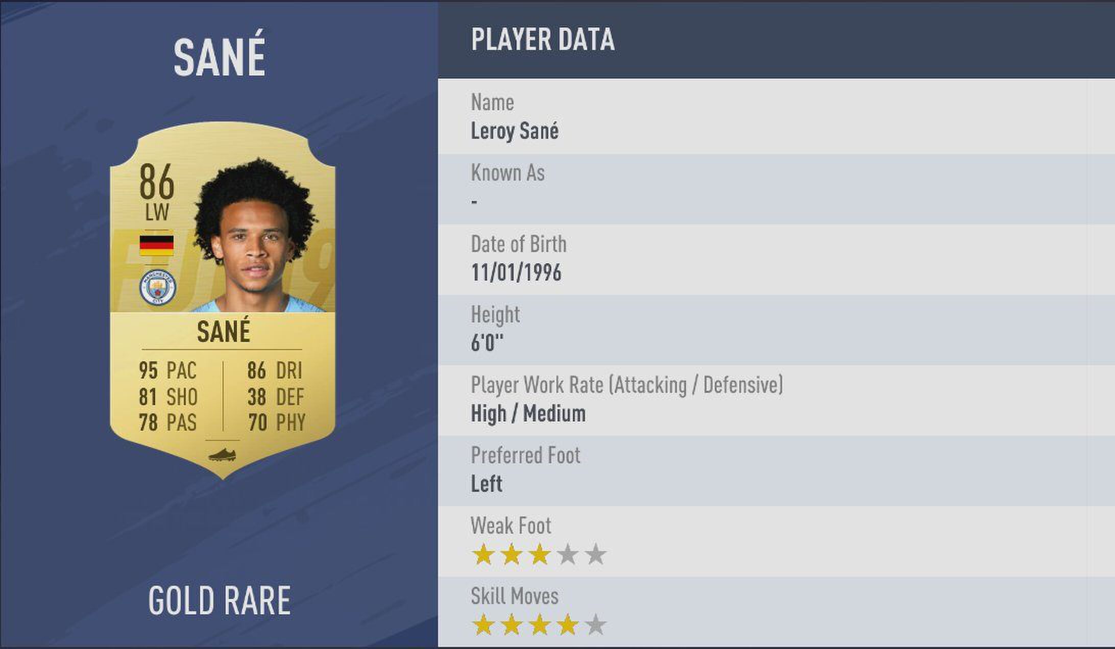 Leroy Sané stats