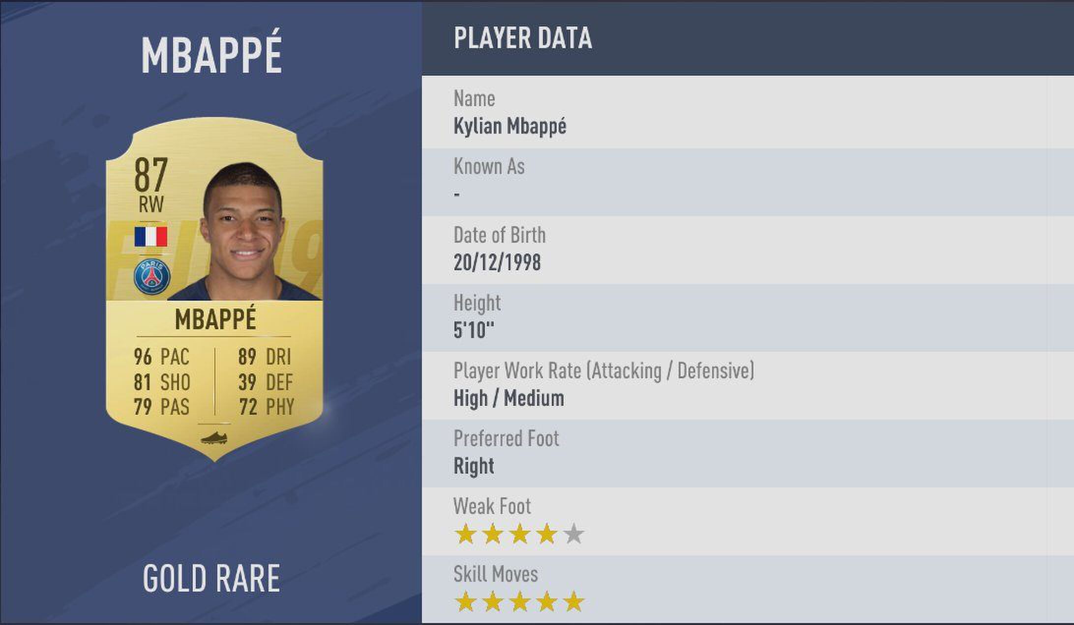 Mbappé statistieken 