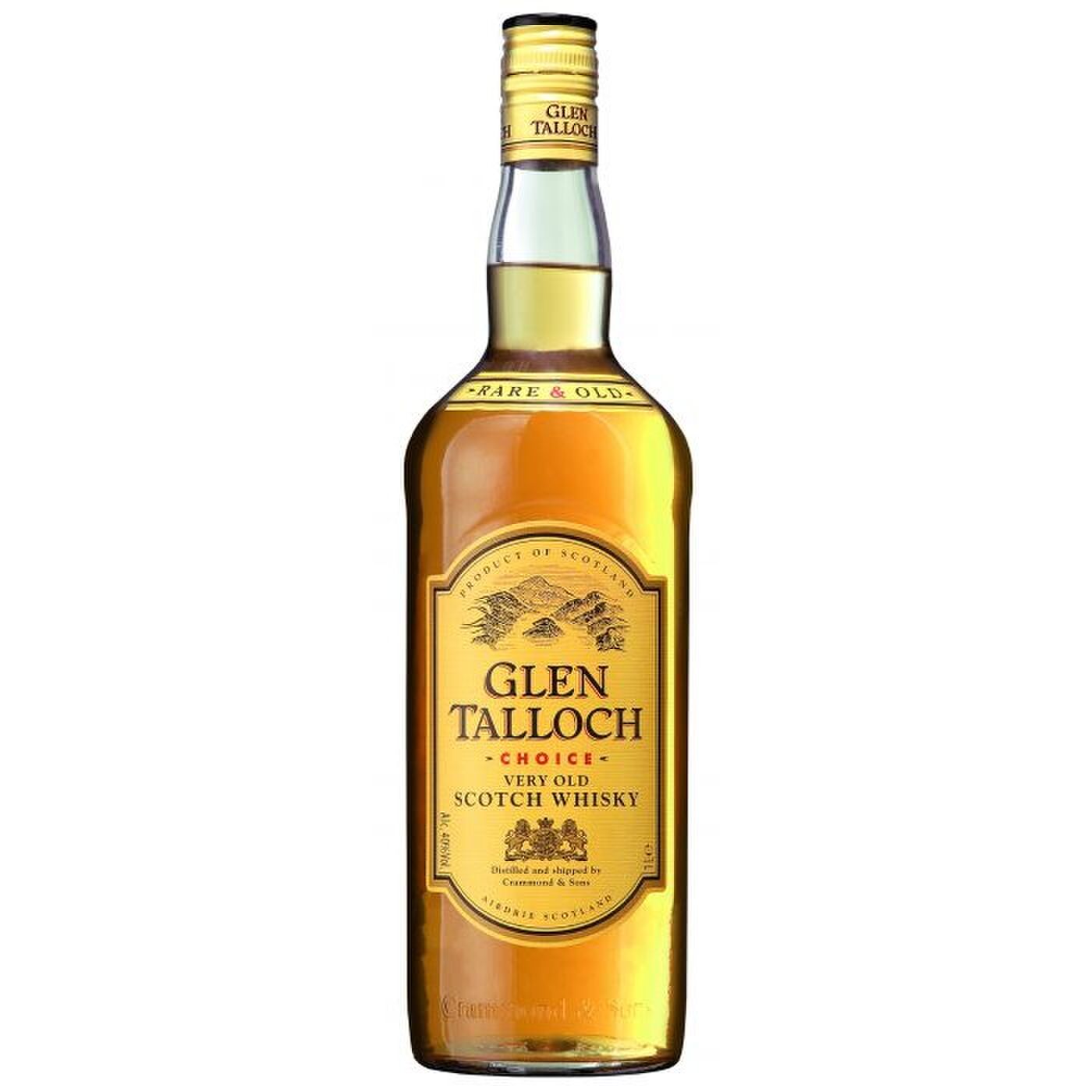 glen talloch 