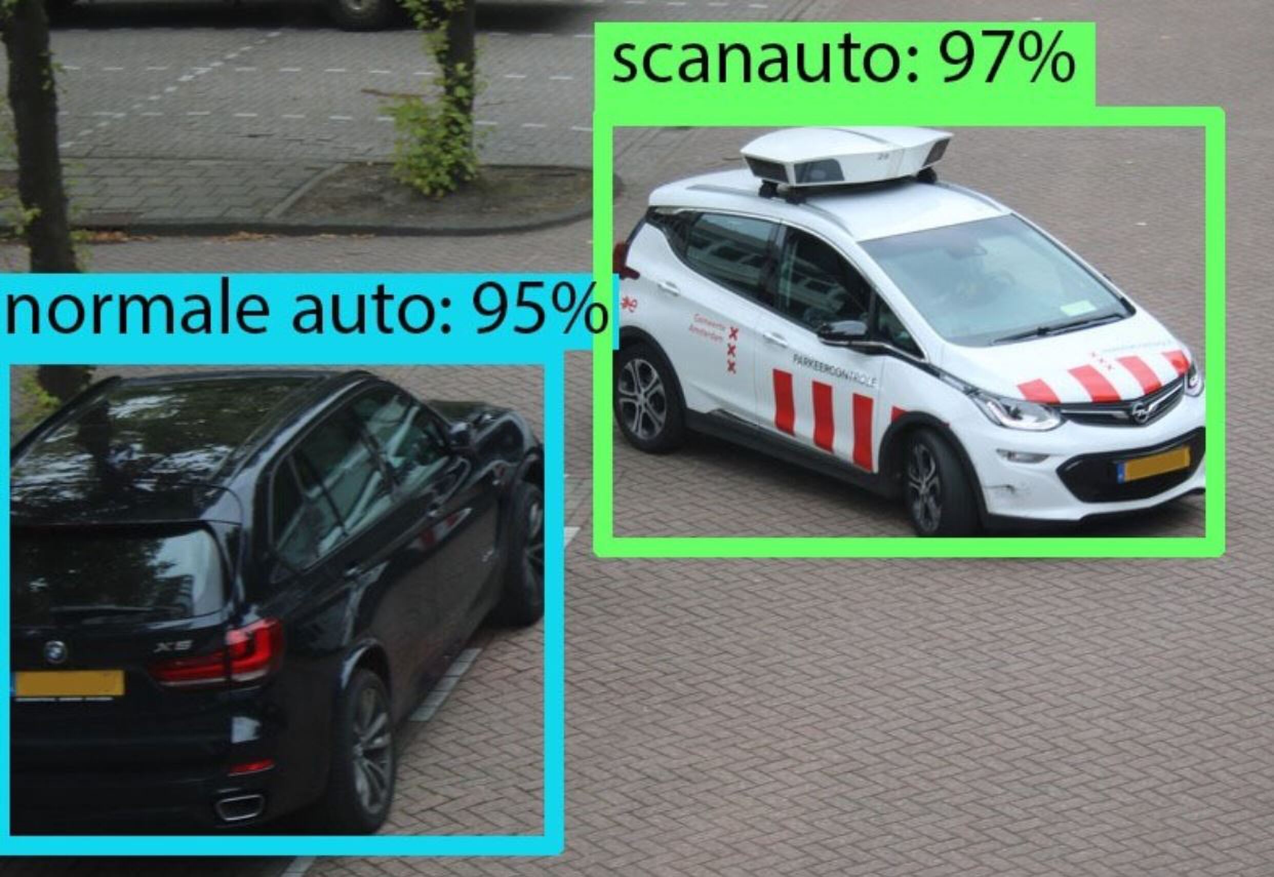 parkeerboetes voorkomen door sms 1