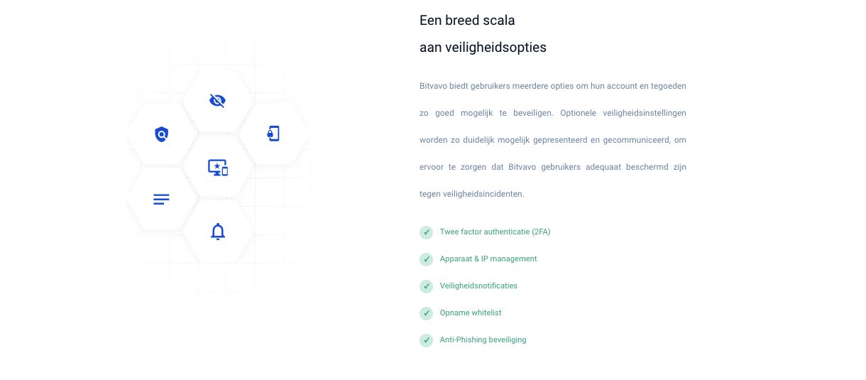 veilige site bitcoins kopen