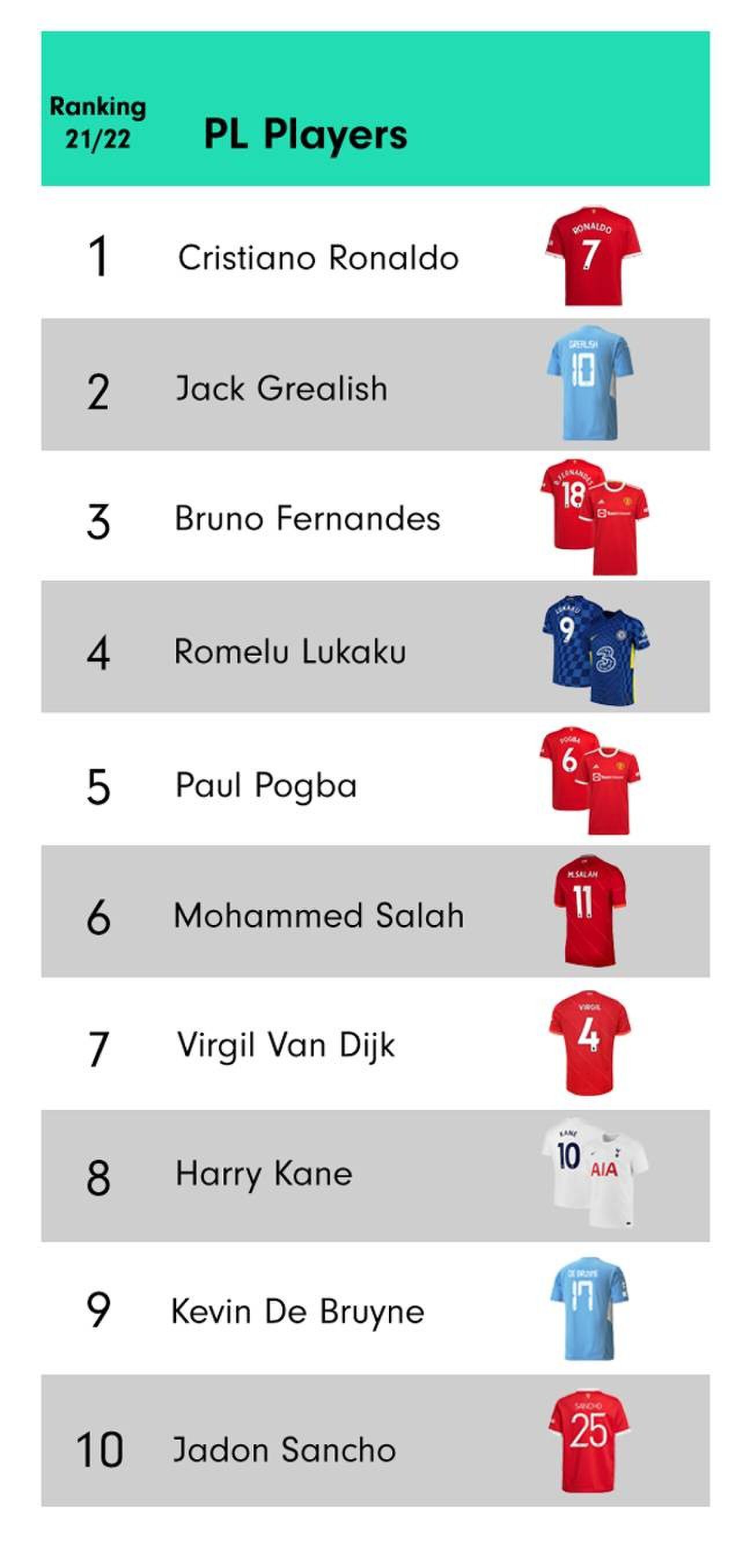 shirtverkoop pl spelers