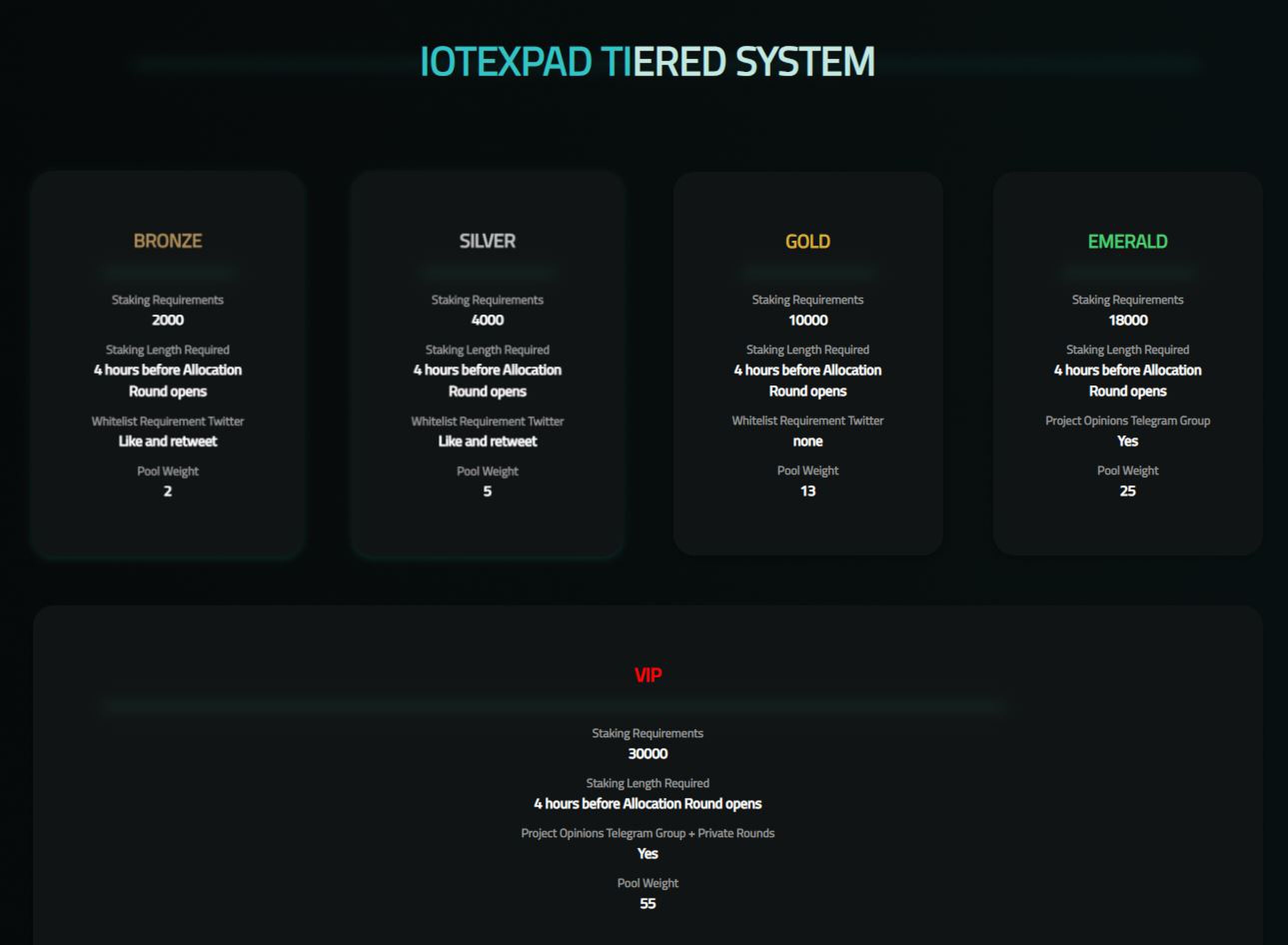 Iotexpad MAN MAN