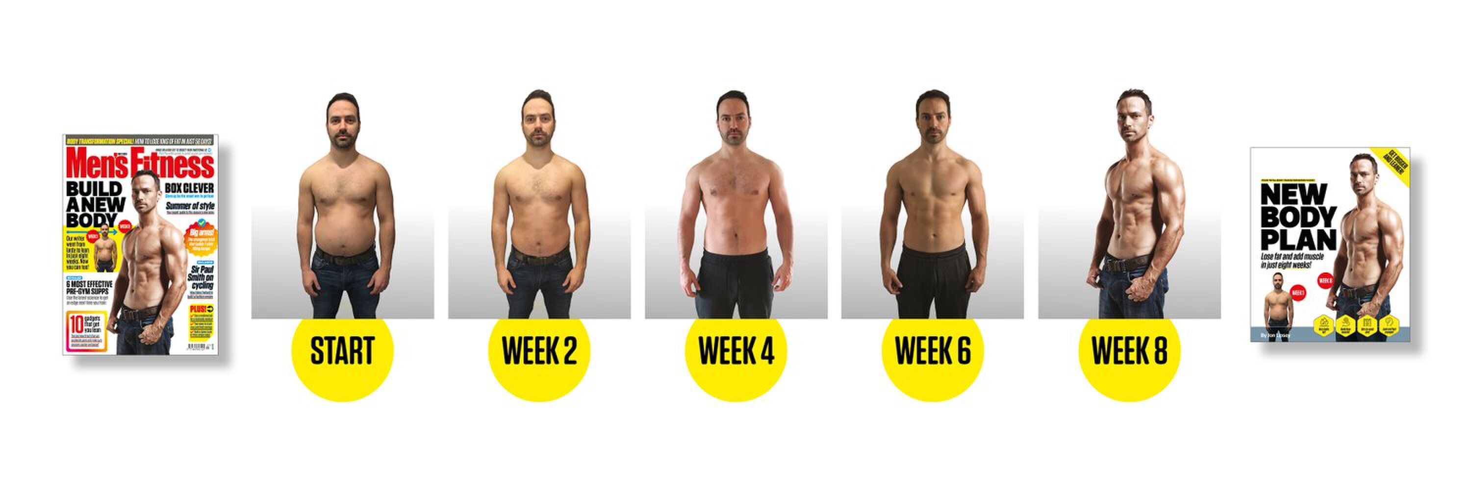 jon lipsey bierbuik naar gespierd