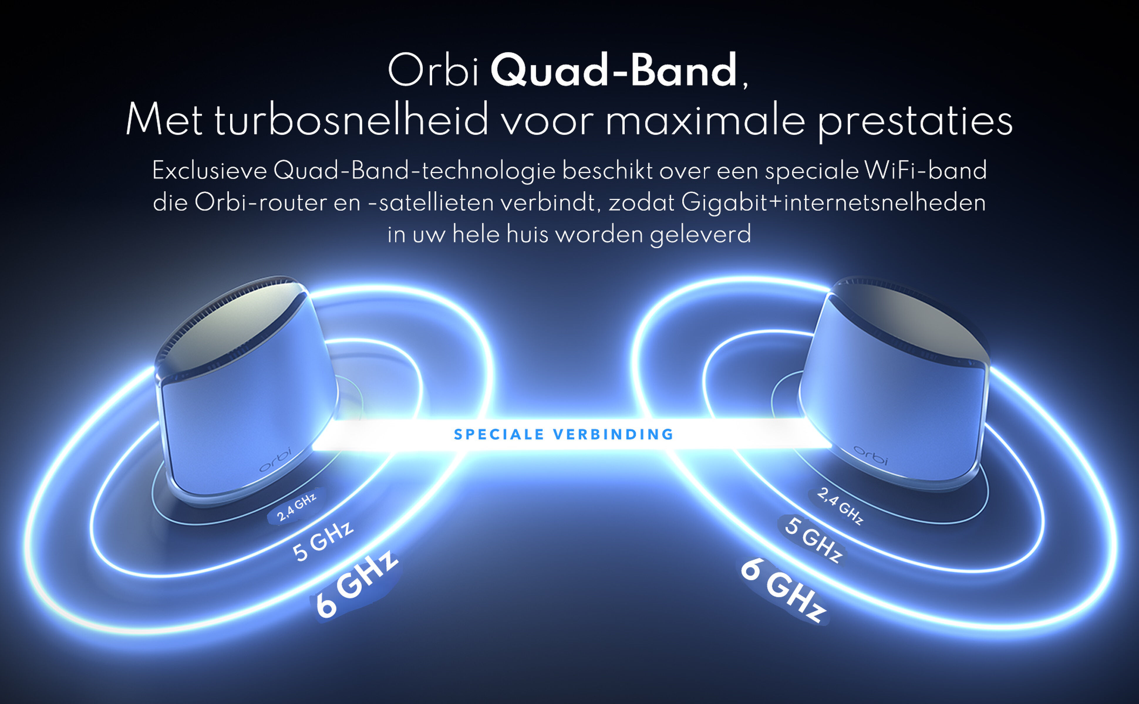 beste wi-fi router ooit