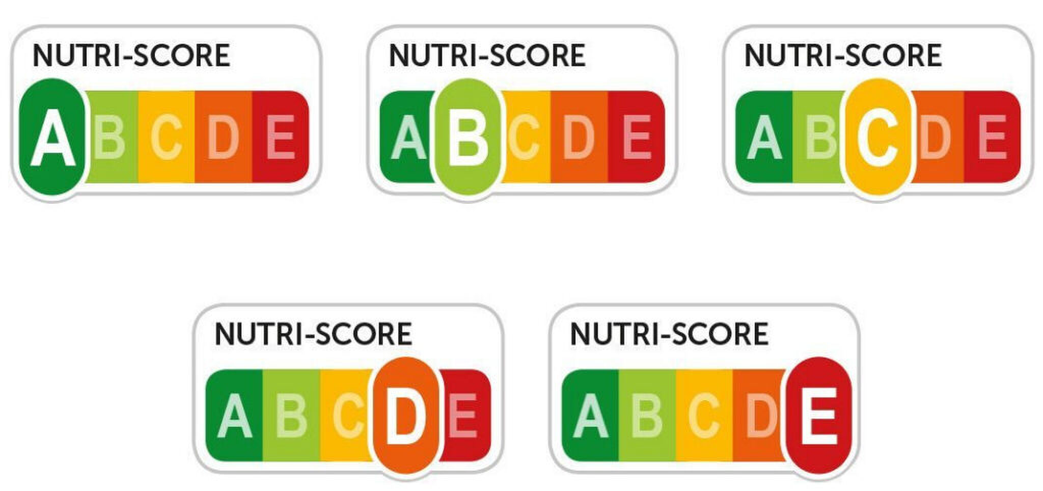 Nutri-Score A t/m E 