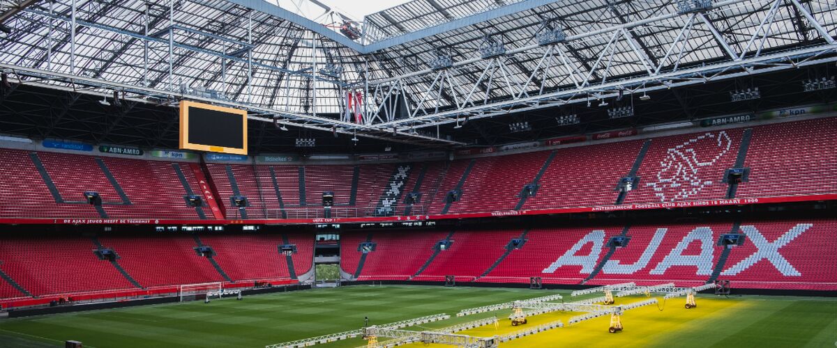 Het eigen vermogen en de winst van Ajax in 2019-2020