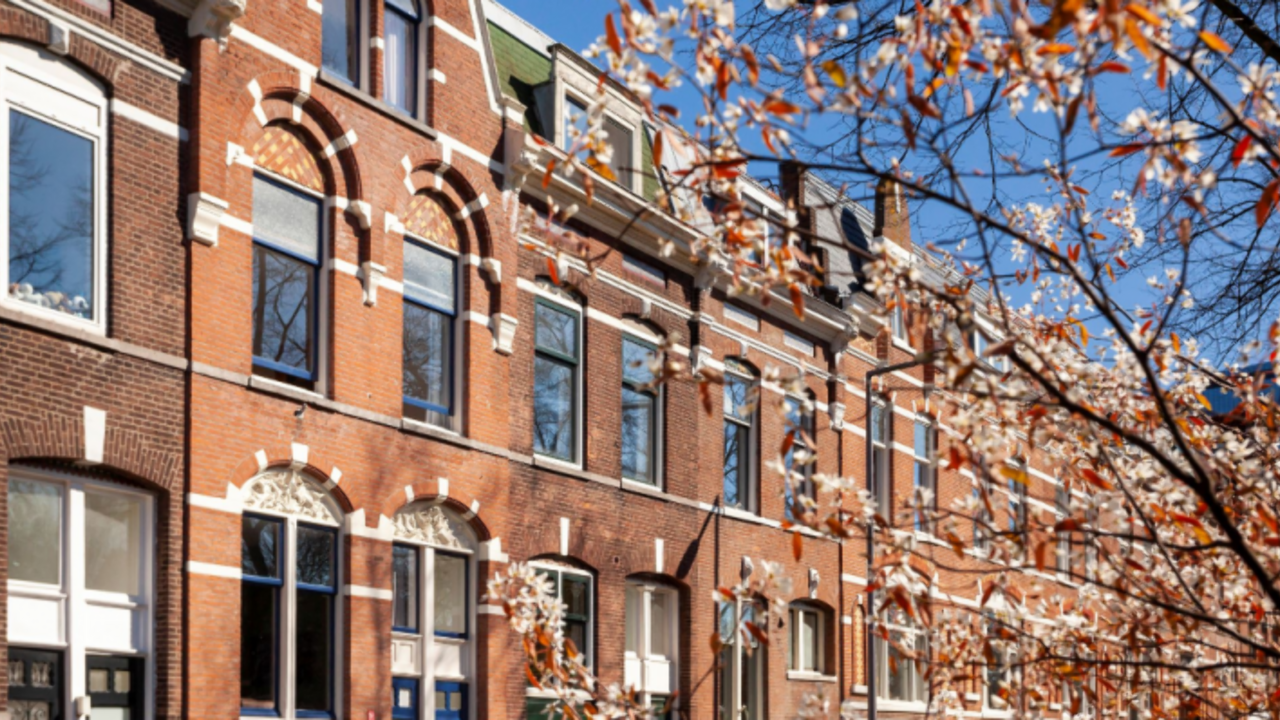 Funda Rotterdam