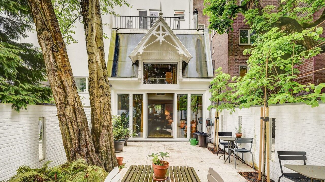 herenhuis amsterdam te koop funda