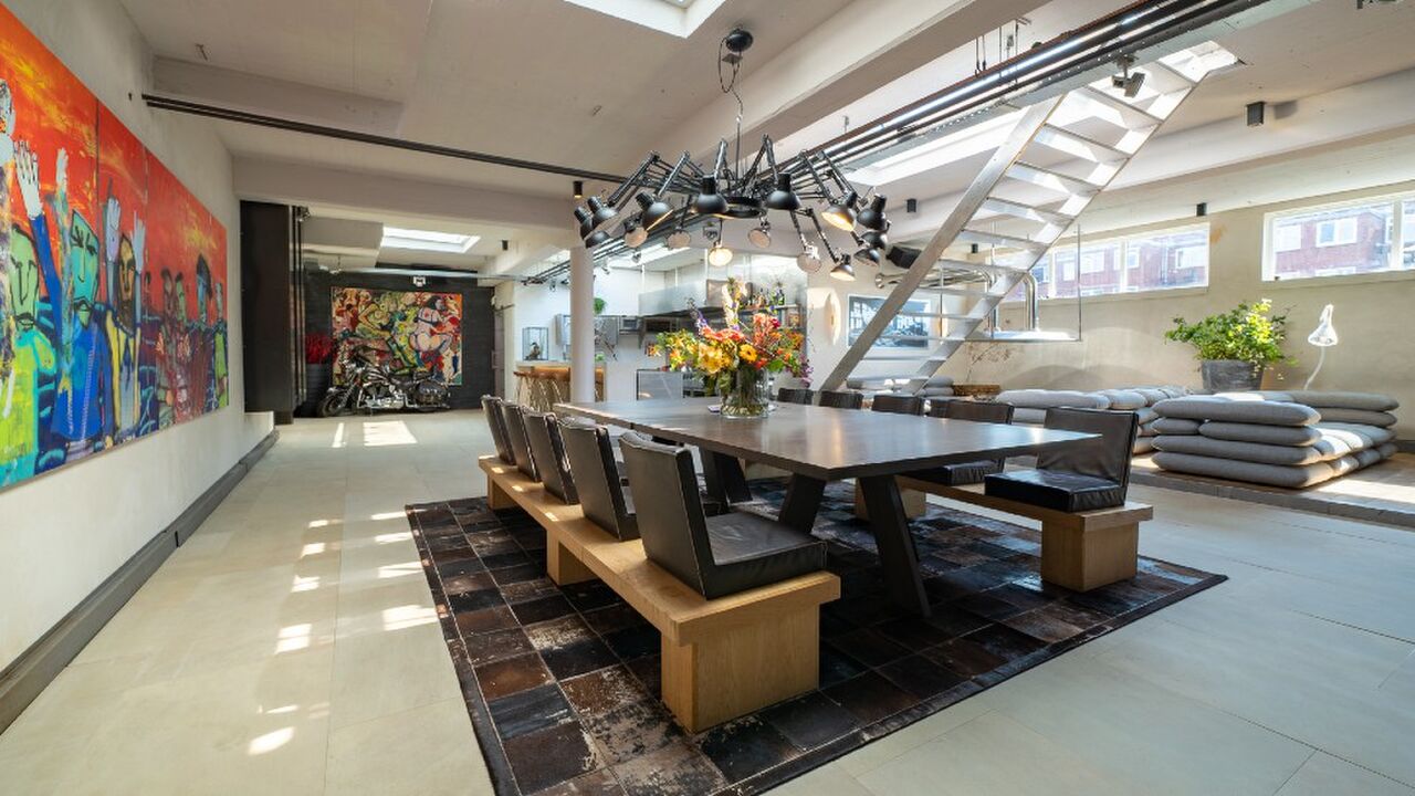 the loft groningen