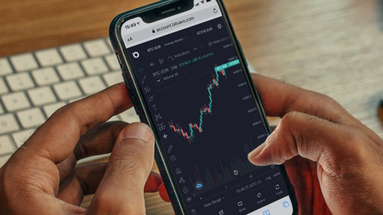 Bitvavo waar hoe crypto vermogen