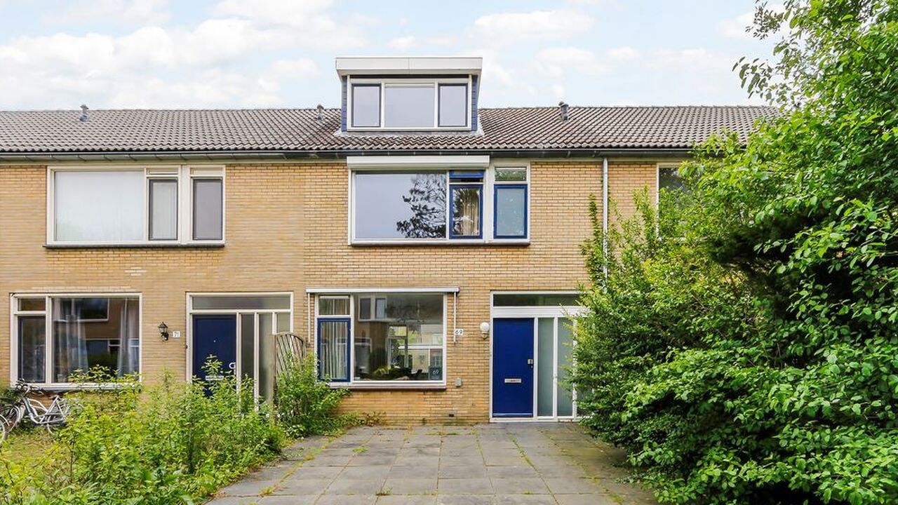 woning funda dordrecht te kopo