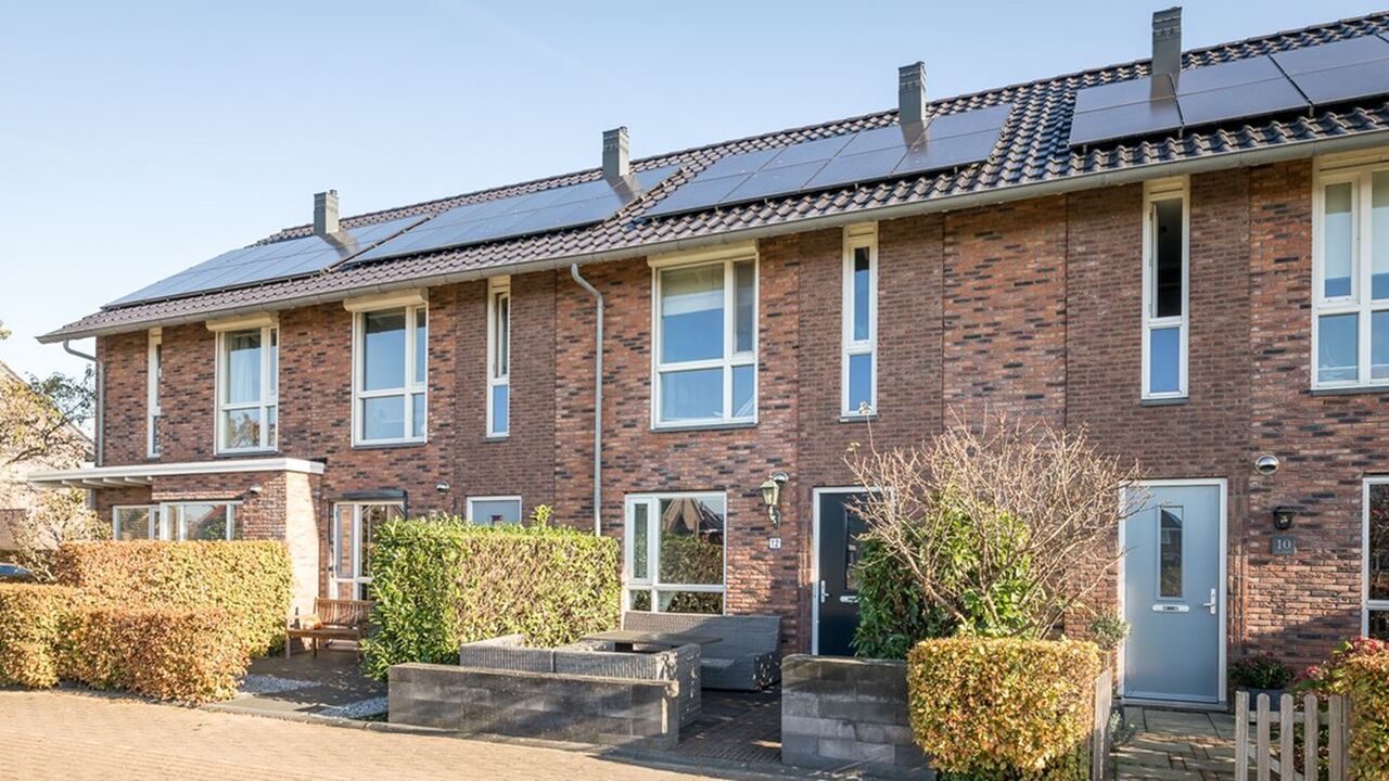 Verwachtingen huizenprijzen 2025