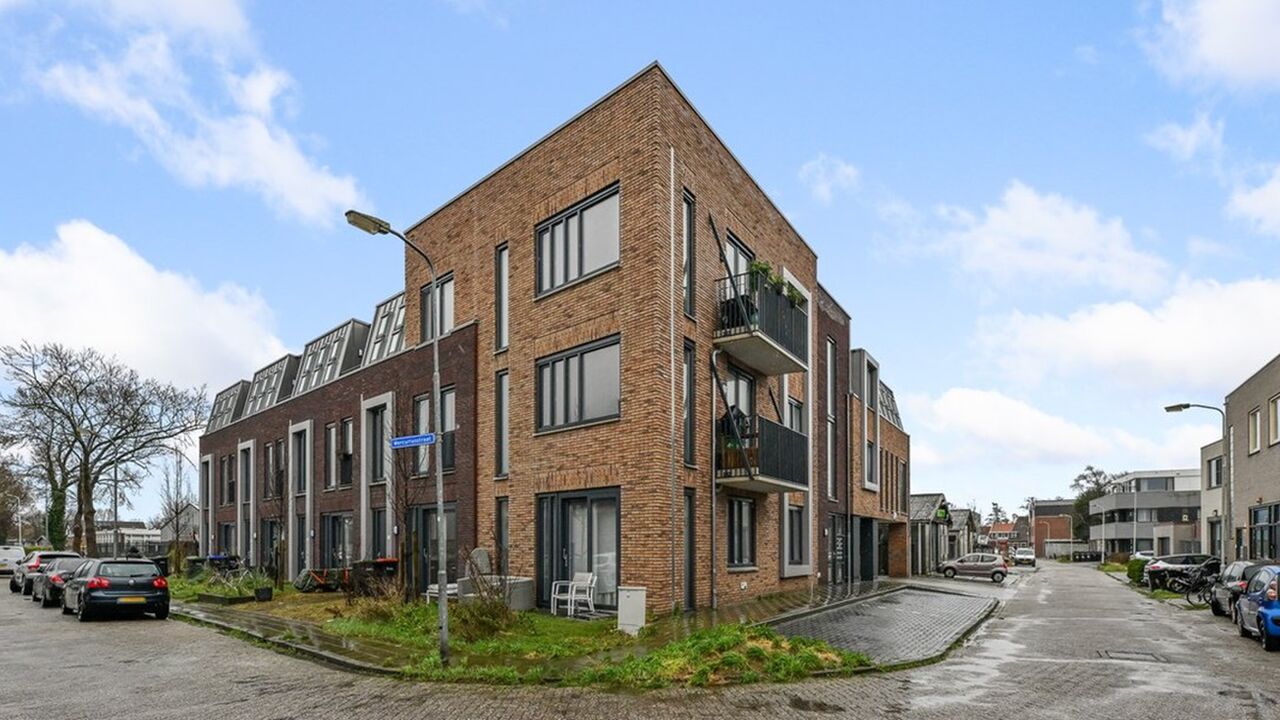 woning energielabel
