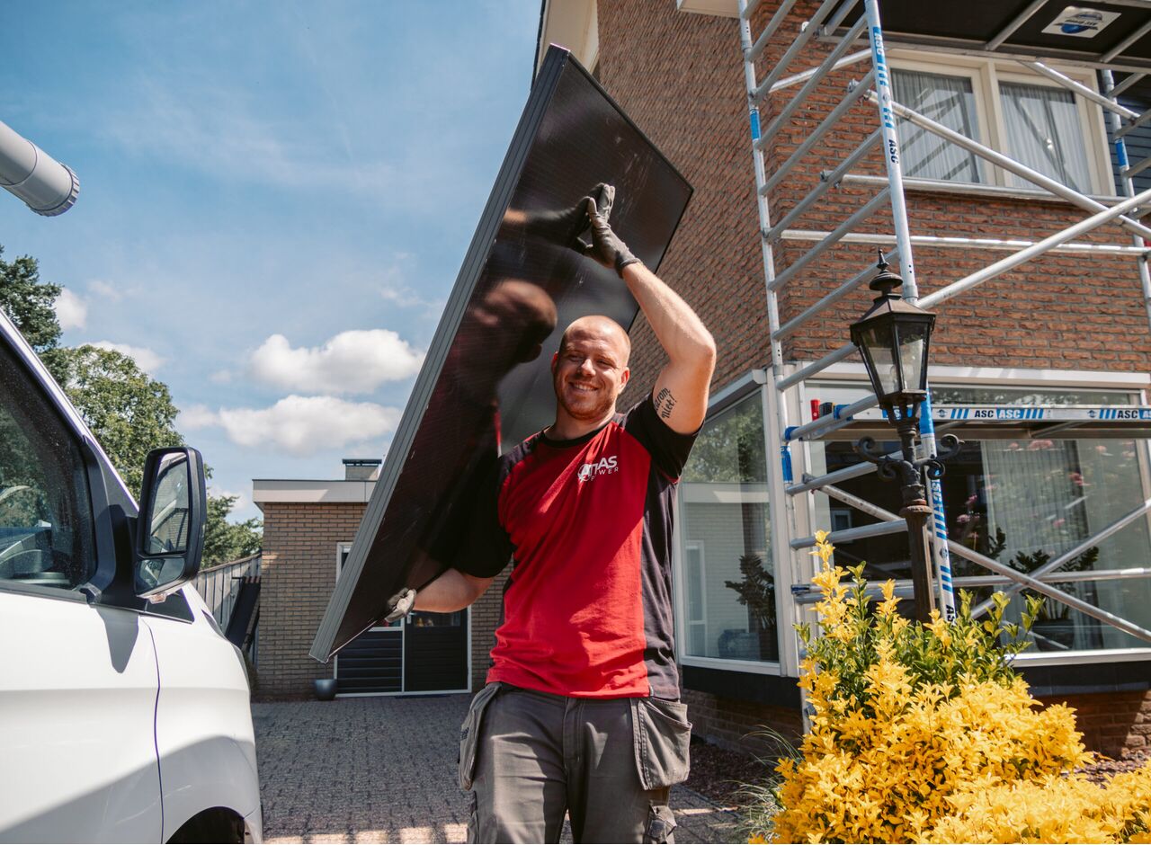 zonnepanelen winst maken