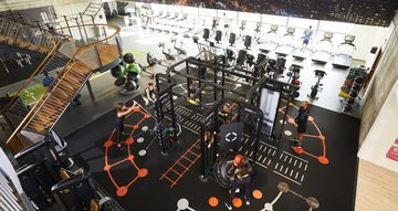 beste sportschool amsterdam