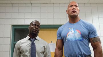 Gedrag beïnvloed door lengte MAN MAN