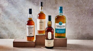 Malts.com whiskyplatform kennis bestellen cadeau informatie distilleerderij