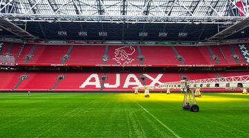 eredivisieclubs begroting 2023 2024 nederland geld