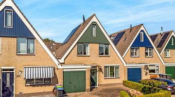 Woning betaalbaar 2025