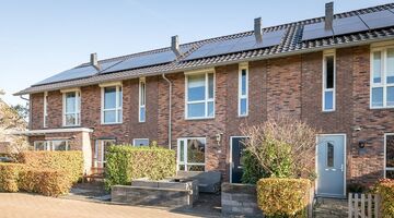 Verwachtingen huizenprijzen 2025