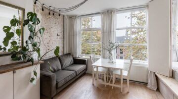 Het huis op Funda
