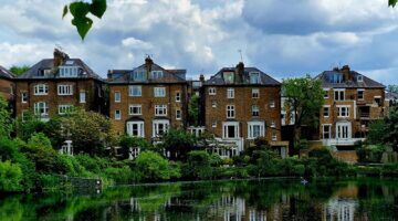 In Nederland gevestigde woningen.