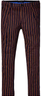 stoere kleding mannen