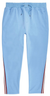 retro jaren 80 stijl MAN MAN 02
