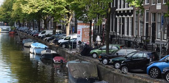 parkeervergunning nederland hoe duur prijzen steden