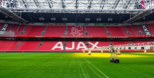 eredivisieclubs begroting 2023 2024 nederland geld