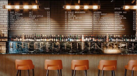 hotspots amsterdam