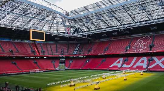 Ajax eigen vermogen en winst