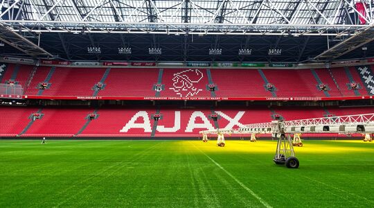 eredivisieclubs begroting 2023 2024 nederland geld