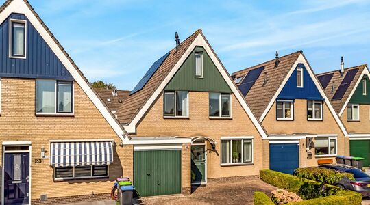 Woning betaalbaar 2025