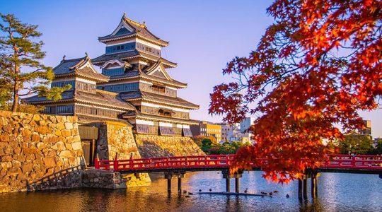 Een typisch Japans landschap
