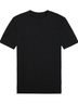 zomer outfits MAN MAN